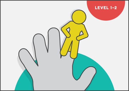 Level 1-2 Lesson 04 – Who Do I Trust? Who Should I Tell?